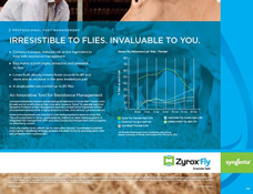 Zyrox Fly Granular Bait Insecticide.JPG PDF